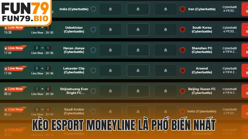 Kèo Esport Moneyline là phổ biến nhất
